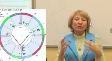 Натальный анализ. Фиктивные точки (Елена Ушкова)