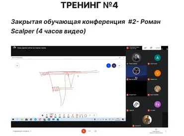 [cmd-group.info] Тренинг № 4 (Роман Scalper)