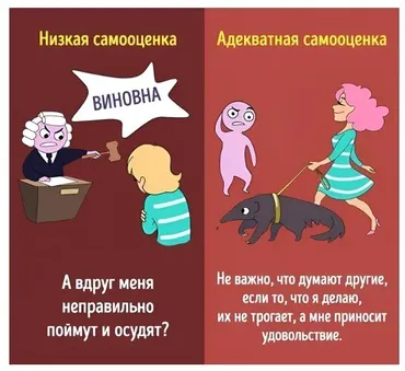 [Центр Марии Минаковой] Интенсив для психологов. Работа с самооценкой (Юлия Прасолова)