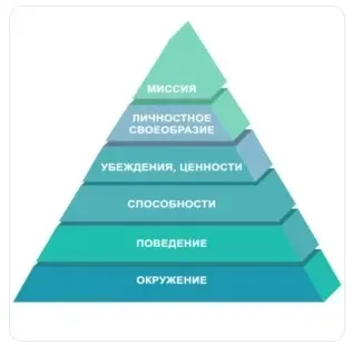Расширение финансового сознания. Апрель 2021 (Анна Калантерная, Елена Блиновская)