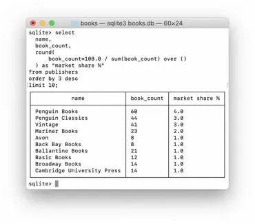 [Stepik] Оконные функции SQL (Антон Жиянов)
