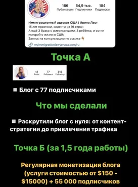 Автоворонка продаж (Валерия Бендаз)