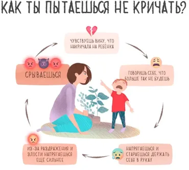 Марафон Мама, не кричи! Здесь и сейчас (Зарина Тенькова)