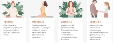 Противотревожный чемоданчик 2022. Обновленный. Коллекция из 18 авторских медитаций (Аглая Датешидзе)