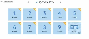 [Interneturok] Русский язык (уроки школьной программы) 1-9 класс -(2020) (Валентин Тарасов , Ирина Тереньтьева , Татьяна Третьяк)