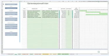 [Айтиллект] Поэтапный план реализации проекта в Excel