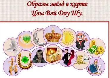 Образы звёзд в Цзы Вэй Доу Шу (Наталья Титова)