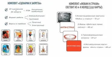 МАК для проработки сценариев, страхов и запретов (Ольга Климова)