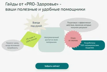 [Академия PRO-Здоровье] Пробиотики (Ксения Черная)