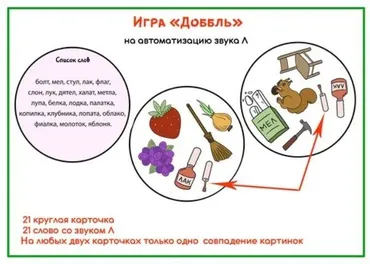 [razvdeteimsk] Логопедическая игра «Доббль». Автоматизация звука Л (Наталья Грицуник)
