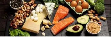 [ketogenic.d] Что не так со сбалансированным питанием (Елена Иванова)
