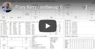 [Шива Центр] Раху и Кету - секреты понимания жизни и тайны судьбы человека (Часть 10-я) (Шива)
