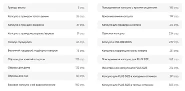 Книга стиля. Том 2. Тренды (Полли Рыжова)