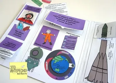 [Lapbook] Шаблон лэпбука Первый человек в космосе (Татьяна Пироженко)