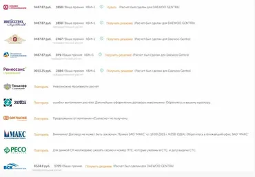 ТехОсмотр + ОСАГО + КАСКО + база + «Домашний фрилансер»
