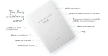 Как написать и издать бестселлер (Ирина Гусинская)