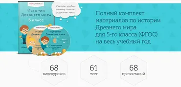 [Videouroki] Полный комплект материалов по истории Древнего мира для 5-го класса (ФГОС) на весь учебный год (Дмитрий Тарасов)