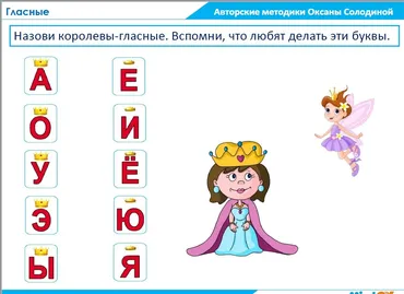 Учебник к курсу «Обучение чтению». 1 часть «Буквы и слоги» (Оксана Солодина)