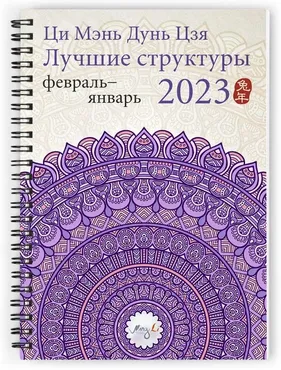 Ци Мэнь Дунь Цзя 2023 – лучшие структуры и активизации (Наталья Цыганова)