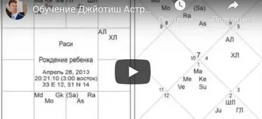 Астрология вопроса. Прашна (Вячеслав Ковальчук)