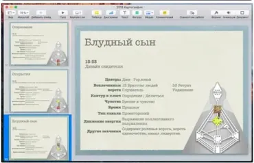 [Дизайн Человека] Курс «PTL I» месяц 12 (Виктор Крючков)