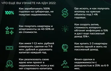 Private Money. Доходная недвижимость. Тариф Online (Сергей Лауга, Руслан Сухий)