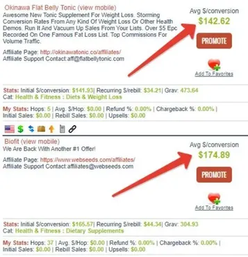 Лучший курс по Арбитражу Трафика и Партнерскому Маркетингу 2021. Google Ads (Андрей Мягков)