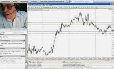 Автоматизированный метод торговли RollBack (Андрей Александров)