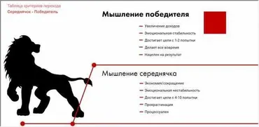 Будьте победителем (Елена Грабарь)