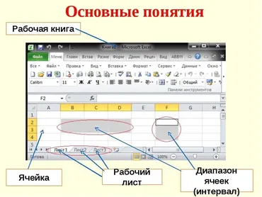 [Инфоурок] Excel: основные понятия, базовые настройки