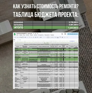 Таблица бюджета (Светлана Мамаенко)
