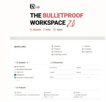 [Notion] Рабочее пространство The Bulletproof Workspace 2.01 (William Nutt)