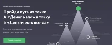 [Fin-Ra] Финансы в порядке. Пакет Только уроки (Дмитрий Толстяков, Дмитрий Родионов)