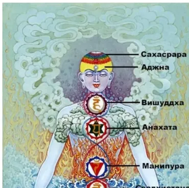 Чакральная медитация (Анна Гак)