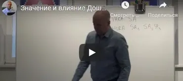 [Шива Центр] Знaчeниe и влияниe Дoш Mухурты в гoрocкoпe рoждeния. Часть 2 (Aтиc)