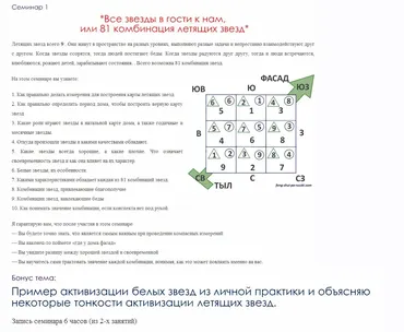 81 комбинация летящих звезд (Ирина Маковецкая)