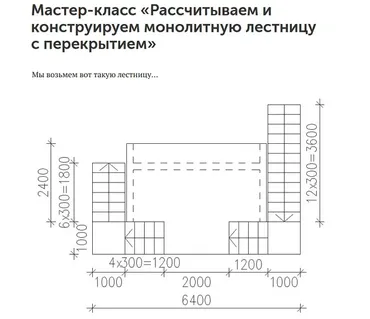 Рассчитываем и конструируем монолитную лестницу с перекрытием (Ирина Михалевская)