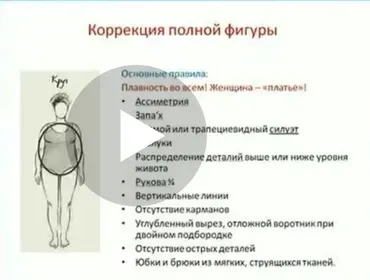 [АртИмидж] Коррекция пышных форм: возраст 20+, 40+. Клиенты Plus Size