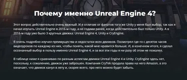 Создание игр на Unreal Engine 4 (Михаил Русаков)