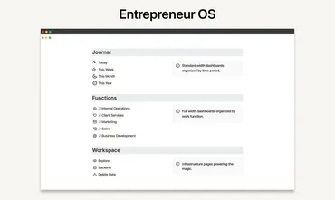 [Notion] Рабочее пространство Entrepreneur OS (Tem Nugmanov)