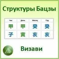 Карты Визави (Юлия Бальсина)