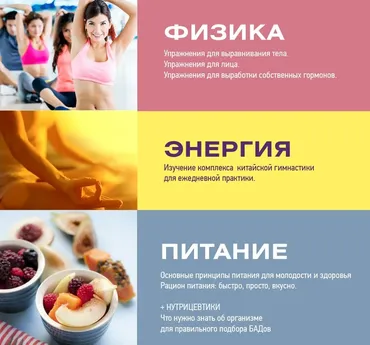 Золотое трио молодости. 1+2 ступени (Елена Пятибрат)