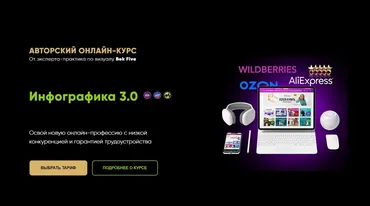 [Bek-Five] Инфографика 3.0. Тариф Бизнес (Бек Якубов)