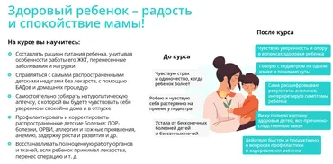 [ИПНН] Мама — лучший доктор 2023. 2 часть курса Пакет Оптимальный (Марина Мальцева)