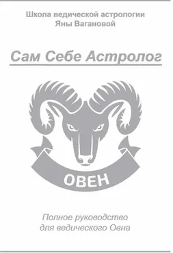 [vedastro] Сам Себе Астролог. Восходящий знак зодиака Овен (Яна Ваганова)