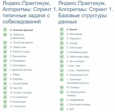 [Яндекс.Практикум] Разбор задач курса «Алгоритмы для разработчиков». Спринт 1