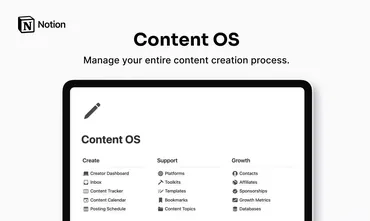 [Notion] Content Operating System (Easlo)