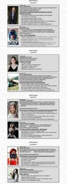Онлайн-конференция по фуд-фотографии Food Photo Family 2.0 (Дарья Калугина, Юлия Космо)