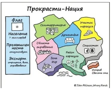 Как работать с мотивацией (Сергей Смирнов)