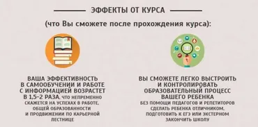 [Advance] Научите детей учиться: технологии самообучения. Курс для родителей (Николай Ягодкин)